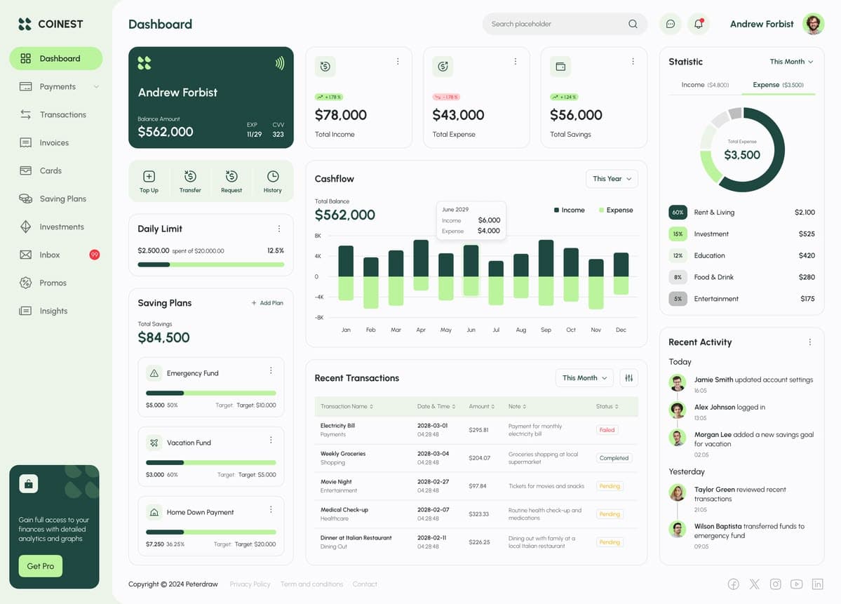 Microservices Banking Platform